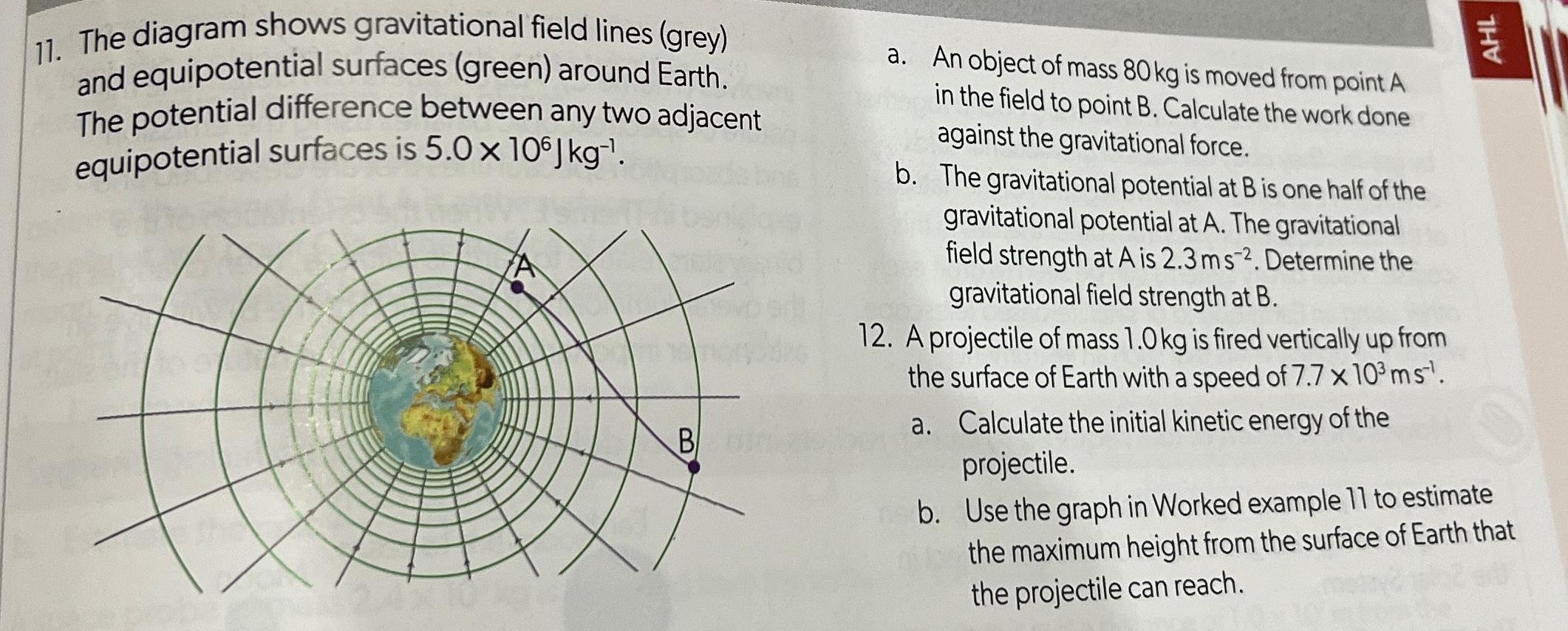 Solved The Diagram Shows Gravitational Field Lines Grey Chegg