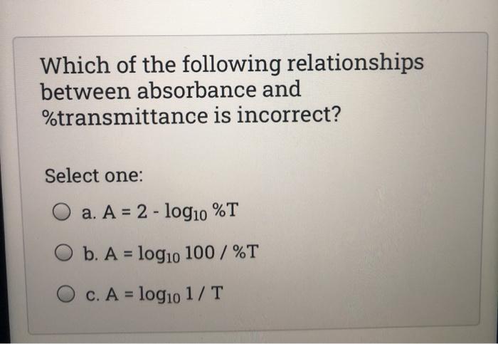 Solved Which Of The Following Relationships Between Chegg