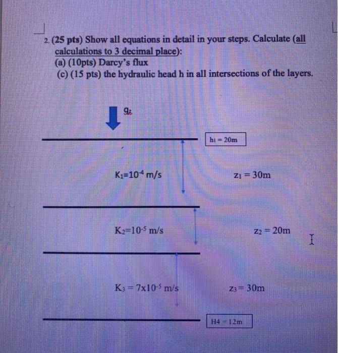 Solved 2 25 Pts Show All Equations In Detail In Your Chegg