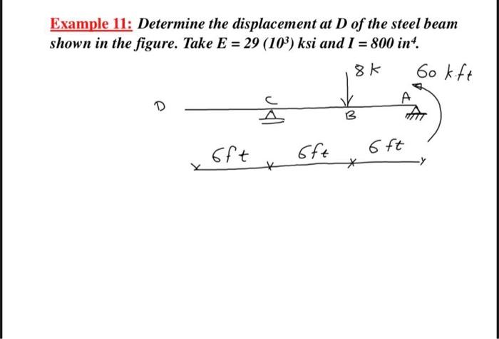 Solved Example Determine The Displacement At D Of The Chegg