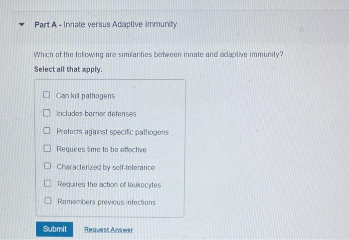 Solved Part A Innate Versus Adaptive Immunity Which Of The Chegg