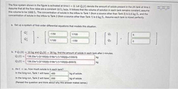 Solved The Flow System Shown In The Figure Is Activated At Chegg