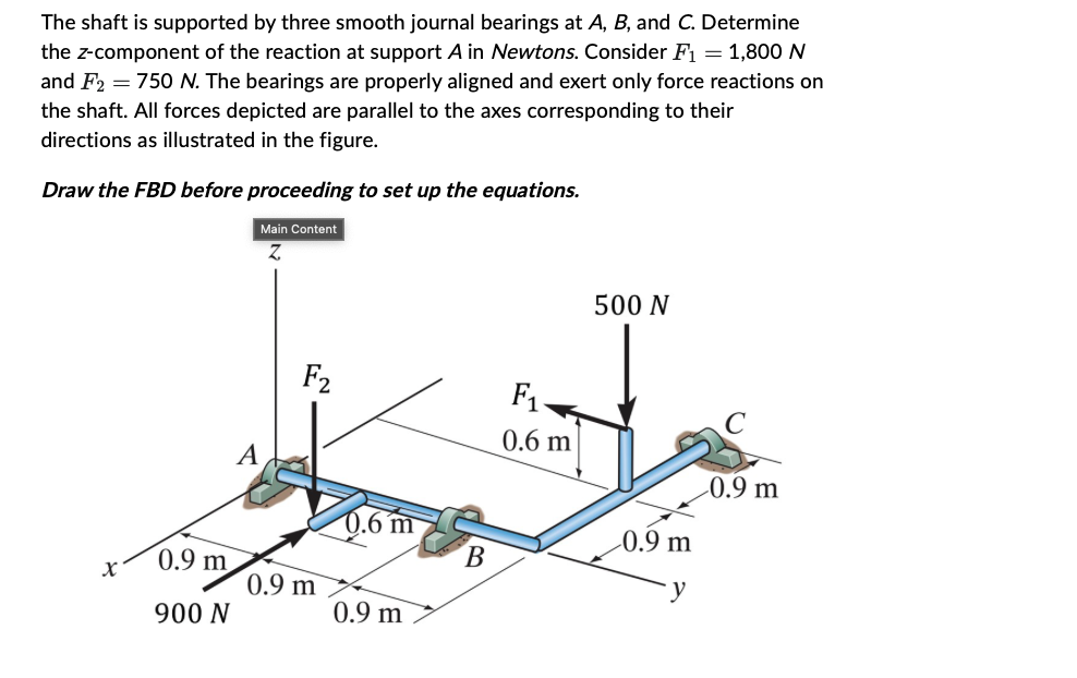 Solved The Shaft Is Supported By Three Smooth Journal Chegg