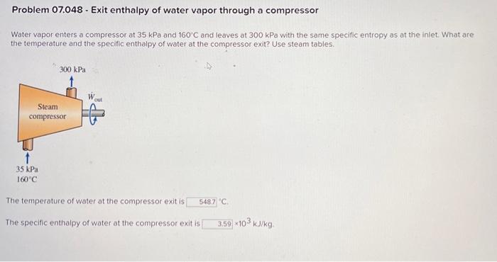 Solved Problem Exit Enthalpy Of Water Vapor Through Chegg