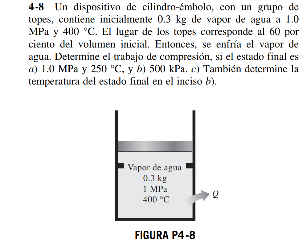 Solved Un Dispositivo De Cilindro Mbolo Con Un Grupo Chegg