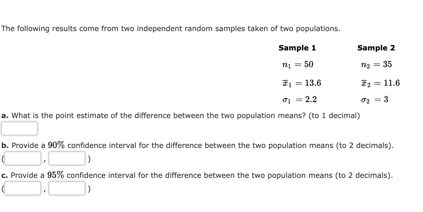 Solved The Following Results Come From Two Independent Chegg