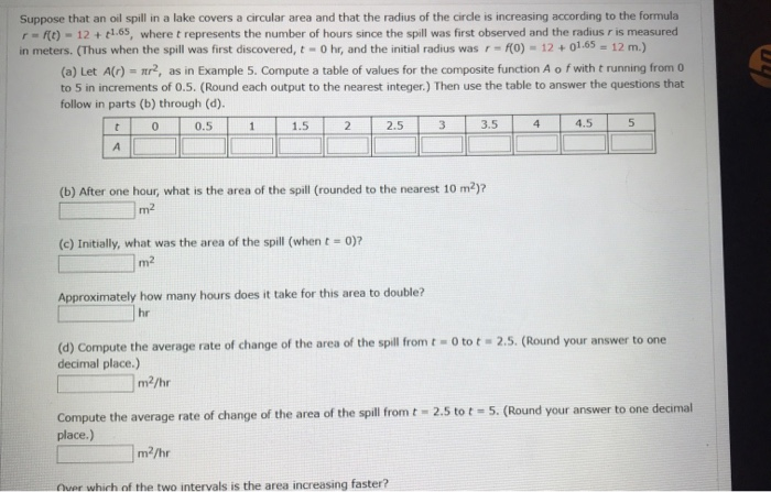 Solved Suppose That An Oil Spill In A Lake Covers A Circular Chegg