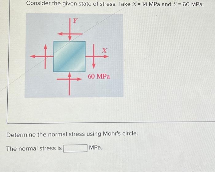 Solved Consider The Given State Of Stress Take X Mpa And Chegg