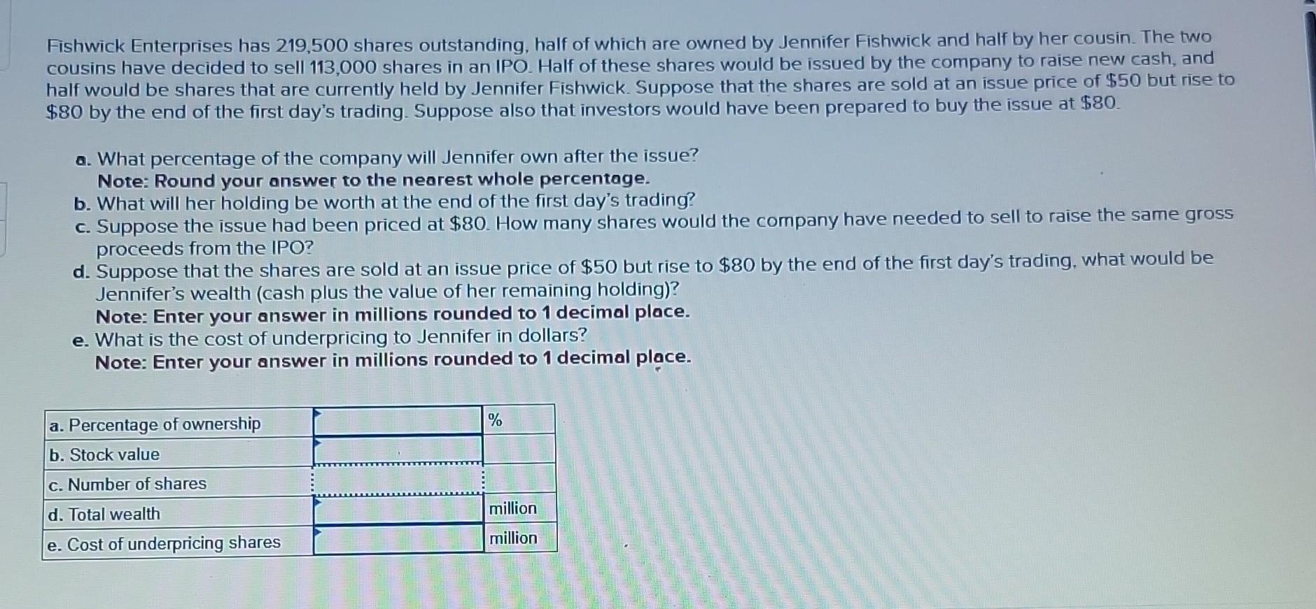 Solved Fishwick Enterprises Has Shares Outstanding Chegg