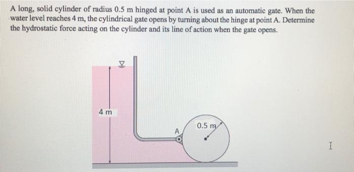 Solved A Long Solid Cylinder Of Radius M Hinged At Chegg