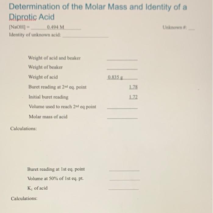 Solved Determination Of The Molar Mass And Identity Of A Chegg