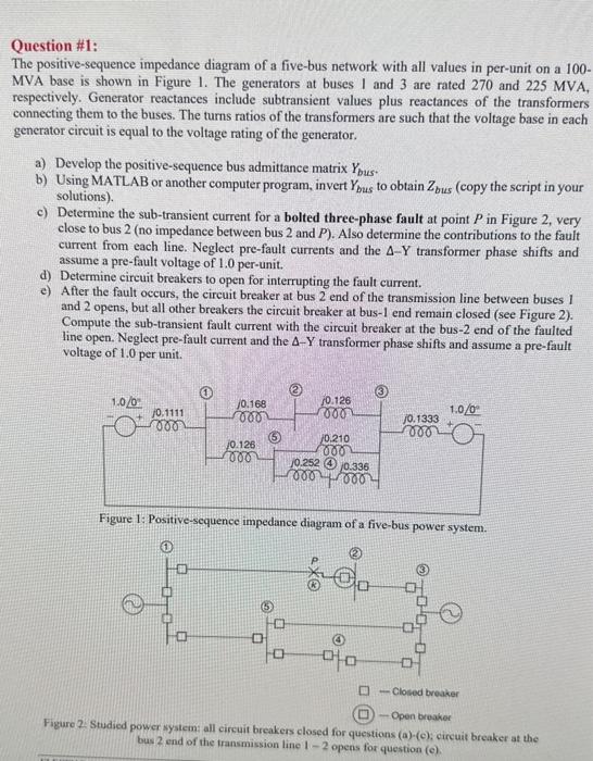 Solved Question 1 The Positive Sequence Impedance Diagram Chegg