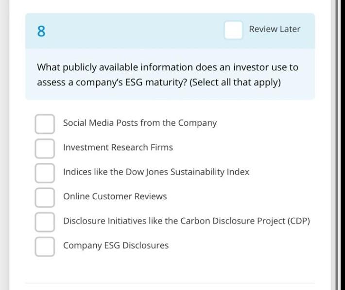 Carbon Disclosure Rating