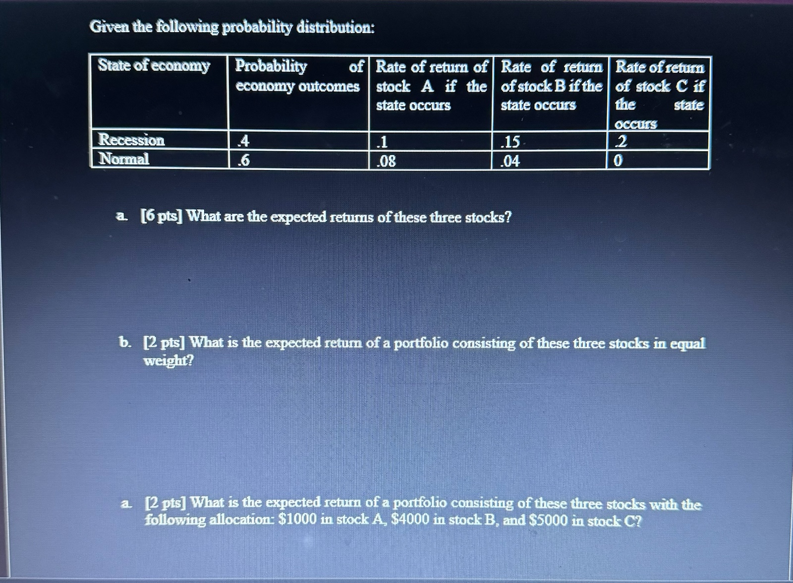 Solved Given The Following Probability Distribution A Chegg