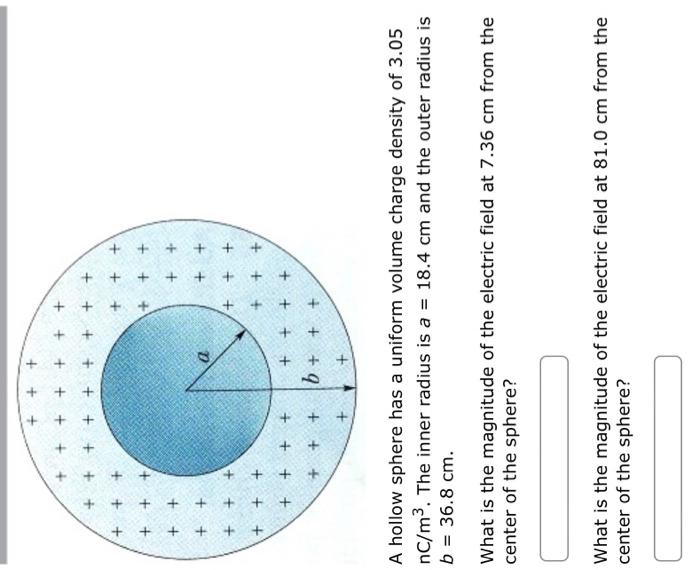 Solved A Hollow Sphere Has A Uniform Volume Charge Density Chegg