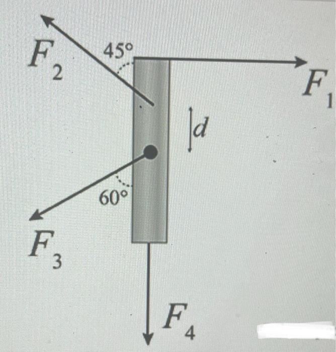 Solved Problem A Uniform Thin Rod Of Mass M Kg Chegg