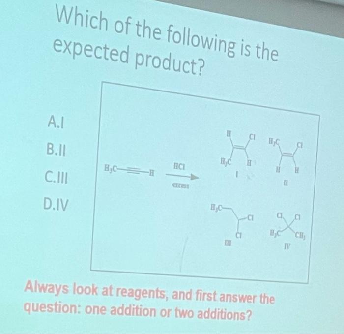 Solved What Alkene Do You Need To Synthesize Following Chegg