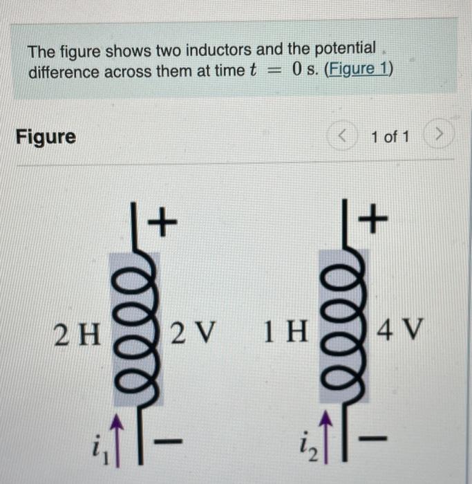 Solved The Figure Shows Two Inductors And The Potential Chegg