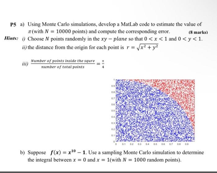 Solved P A Using Monte Carlo Simulations Develop A Matlab Chegg