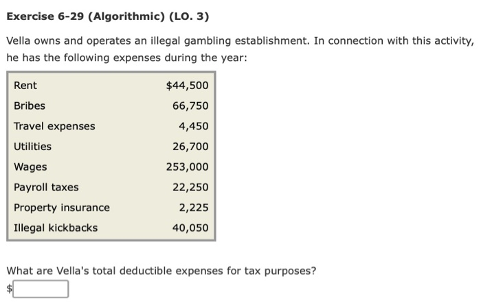 Solved Exercise 6 29 Algorithmic LO 3 Vella Owns And Chegg