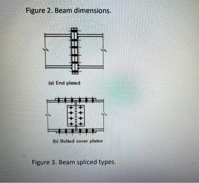 The Figure Represents A Wide Flange W X Beam Chegg