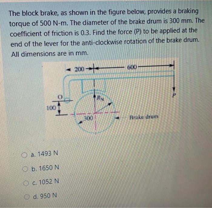 Solved The Block Brake As Shown In The Figure Below Chegg