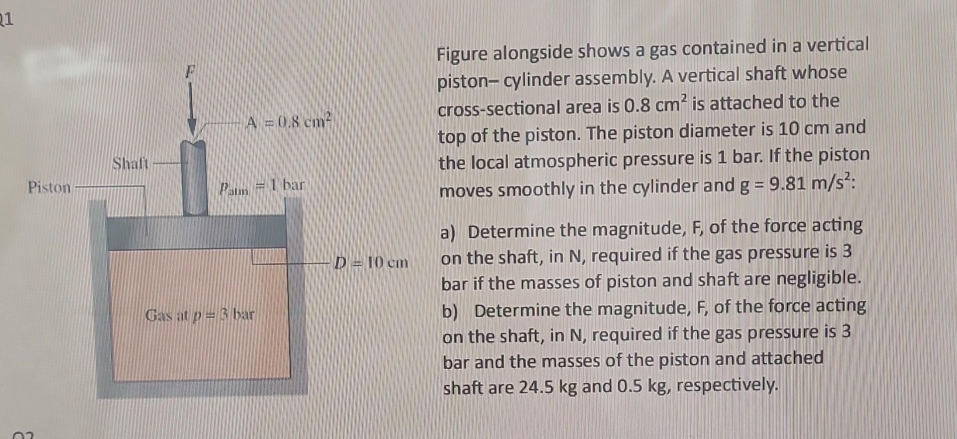 Solved Figure Alongside Shows A Gas Contained In A Vertical Chegg