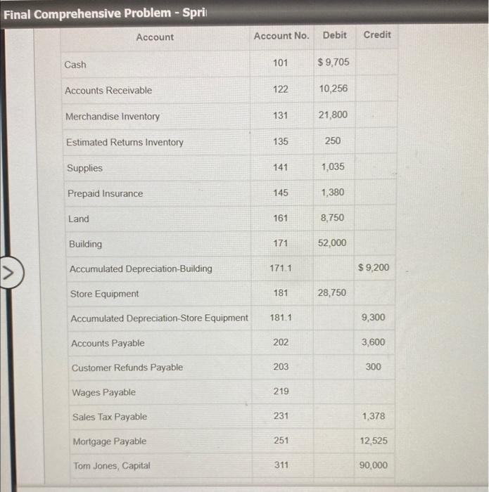 Solved Comprehensive Problem 2 Accounting Cycle With Chegg