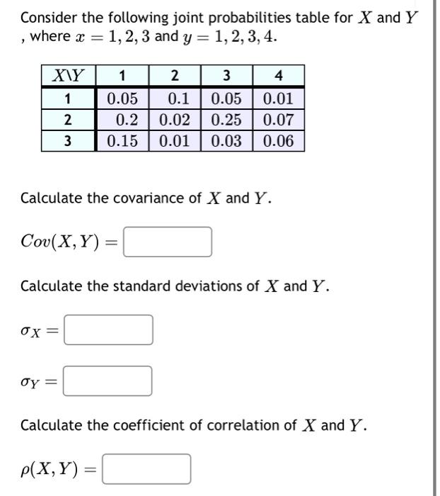 Solved Consider The Following Joint Probabilities Table For Chegg