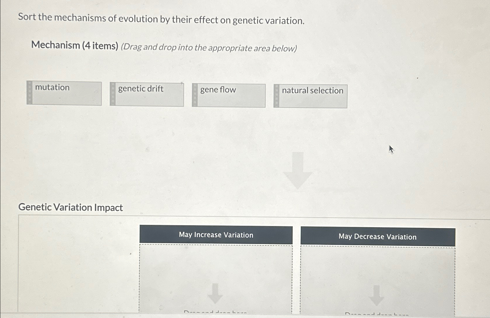 Solved Sort The Mechanisms Of Evolution By Their Effect On Chegg