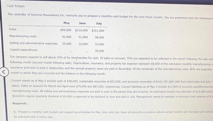 Solved Cash Budget The Controller Of Sonoma Housewares Inc Chegg