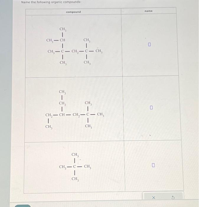 Solved Name The Following Organic Compounds Chegg