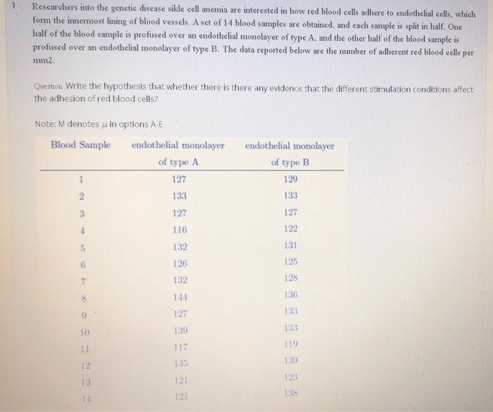 Solved 1 Researchers Into The Genetic Disease Sikle Cell Chegg