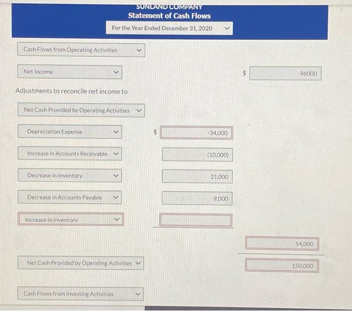 Solved Here Are Comparative Balance Sheets For Sunland Chegg