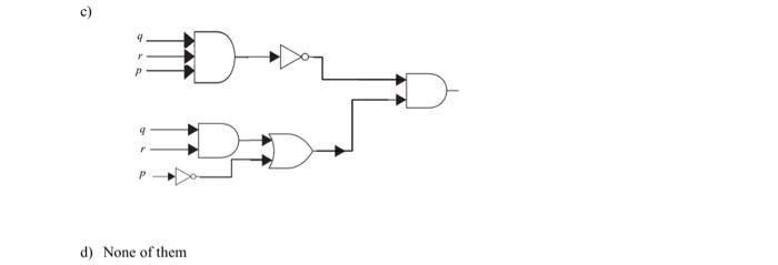 Solved Construct A Combinatorial Circuit Using Chegg