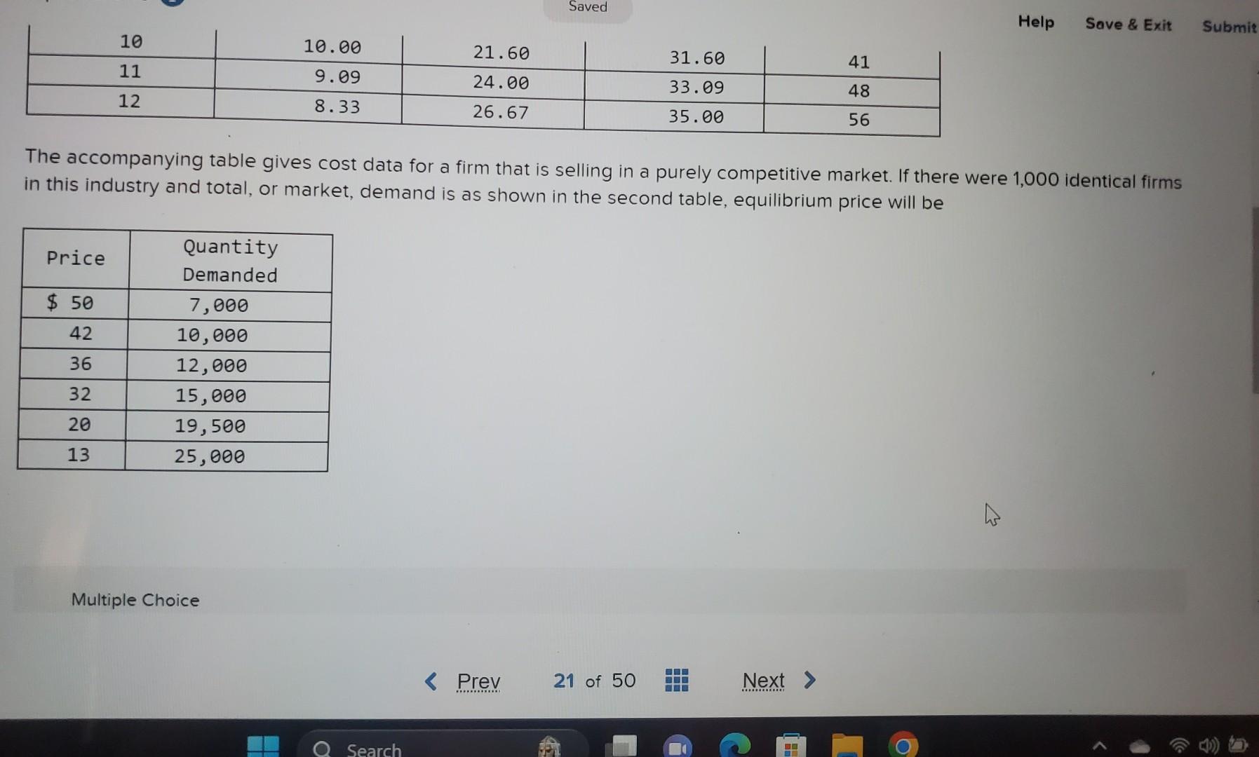 Solved The Accompanying Table Gives Cost Data For A Firm Chegg