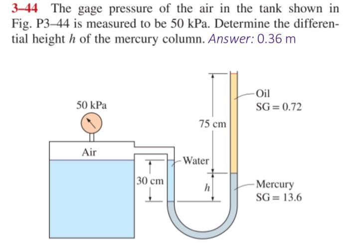 Solved 3 44 The Gage Pressure Of The Air In The Tank Shown Chegg