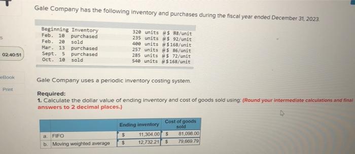 Solved Gale Company Has The Following Inventory And Chegg