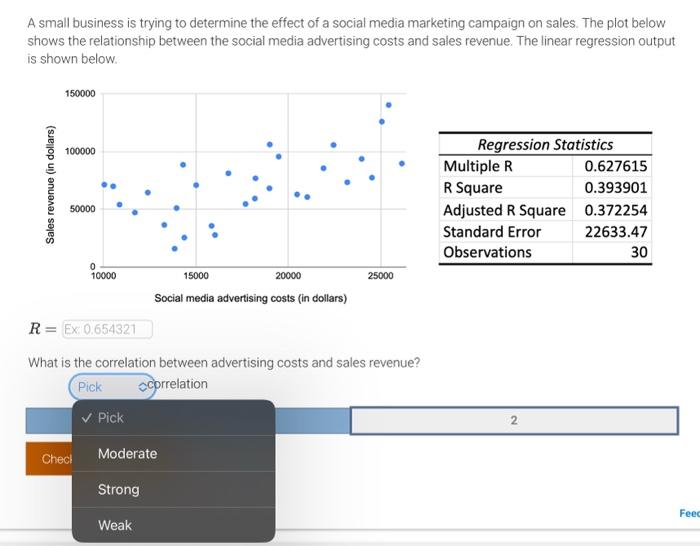 Solved A Small Business Is Trying To Determine The Effect Of Chegg