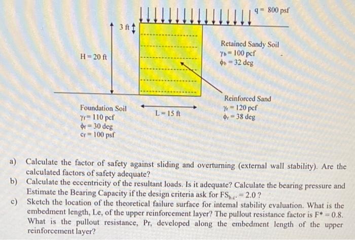 A Calculate The Factor Of Safety Against Sliding And Chegg