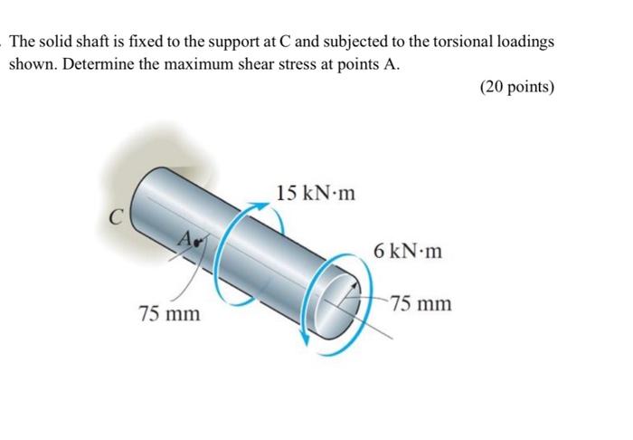 Solved The Solid Shaft Is Fixed To The Support At C And Chegg