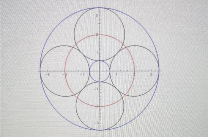 Solved Use Mathematica To Recreate The Following Picture Chegg