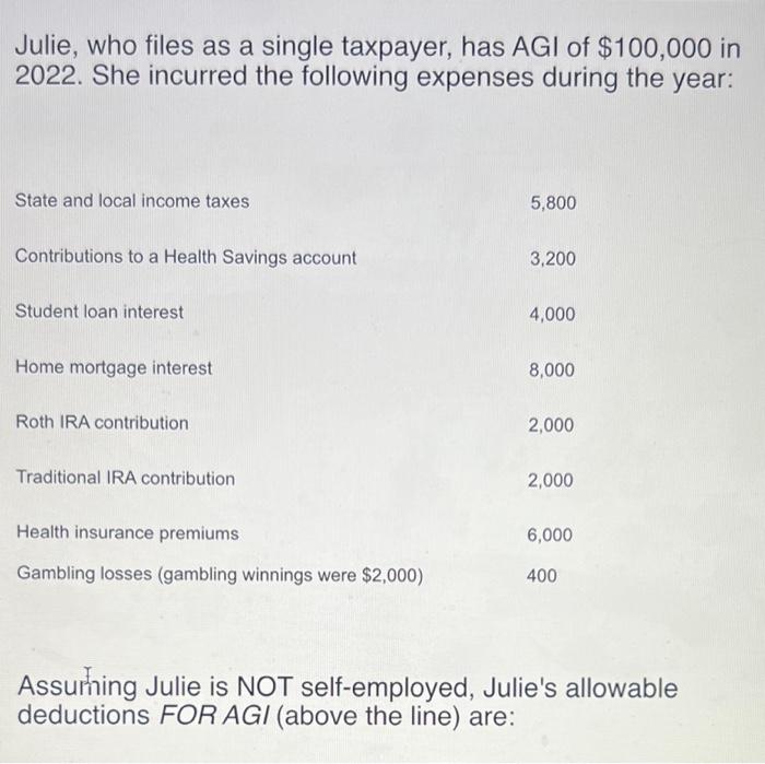 Solved Julie Who Files As A Single Taxpayer Has AGI Of Chegg