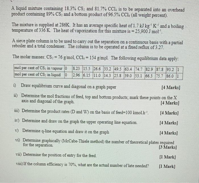 Solved A Liquid Mixture Containing Cs And Ccl Is Chegg