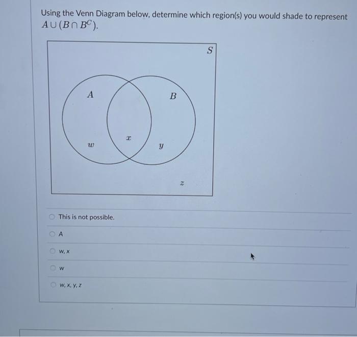 Solved Using The Venn Diagram Below Determine Which Chegg