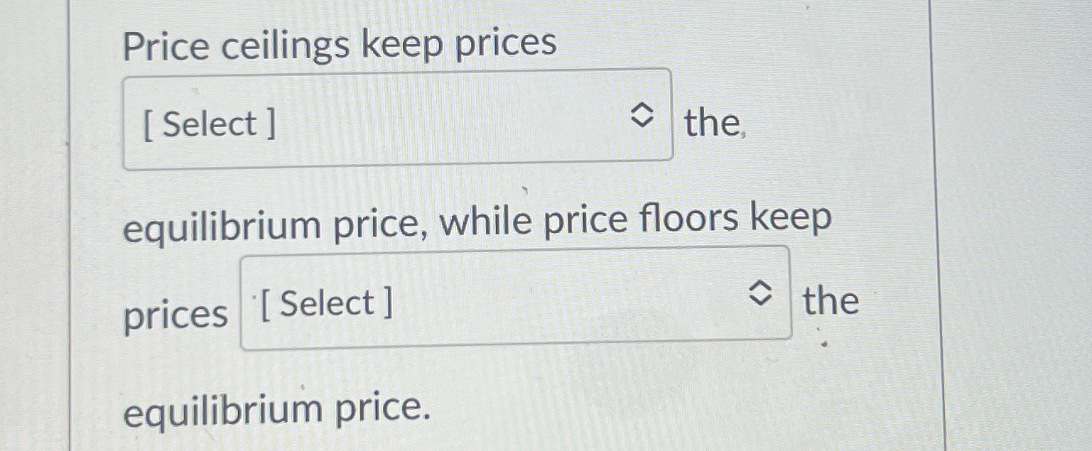 Solved Price Ceilings Keep Prices The Equilibrium Price Chegg