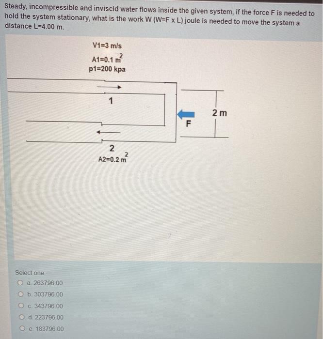 Solved Steady Incompressible And Inviscid Water Flows Chegg