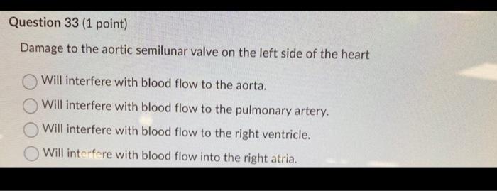 Solved Damage To The Aortic Semilunar Valve On The Left Side Chegg