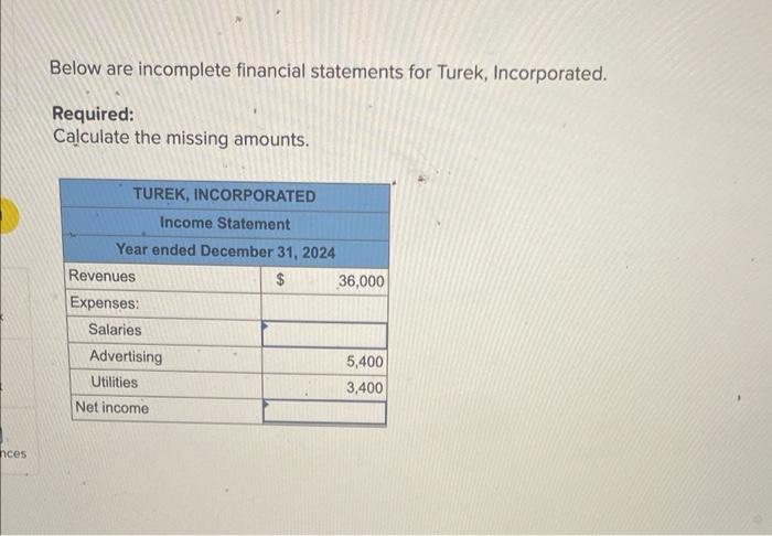 Solved Below Are Incomplete Financial Statements For Turek Chegg