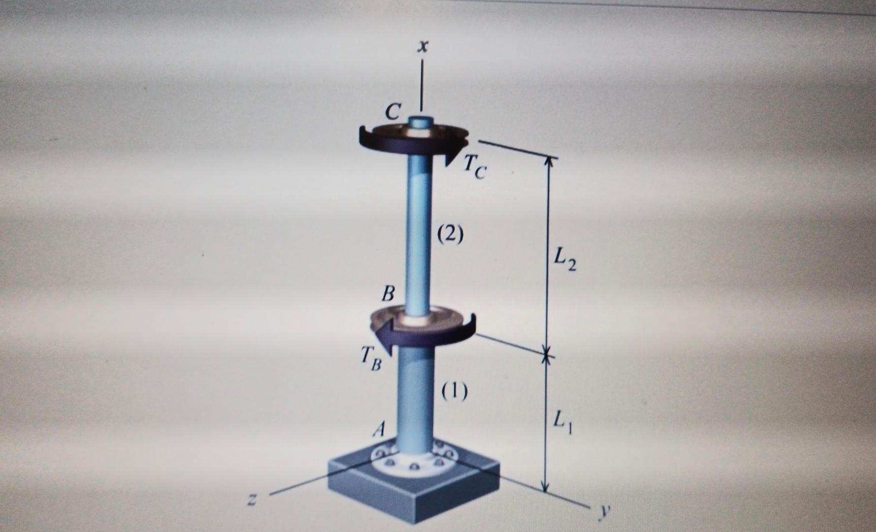 Solved A Compound Shaft Figure Above Consists Of An Chegg